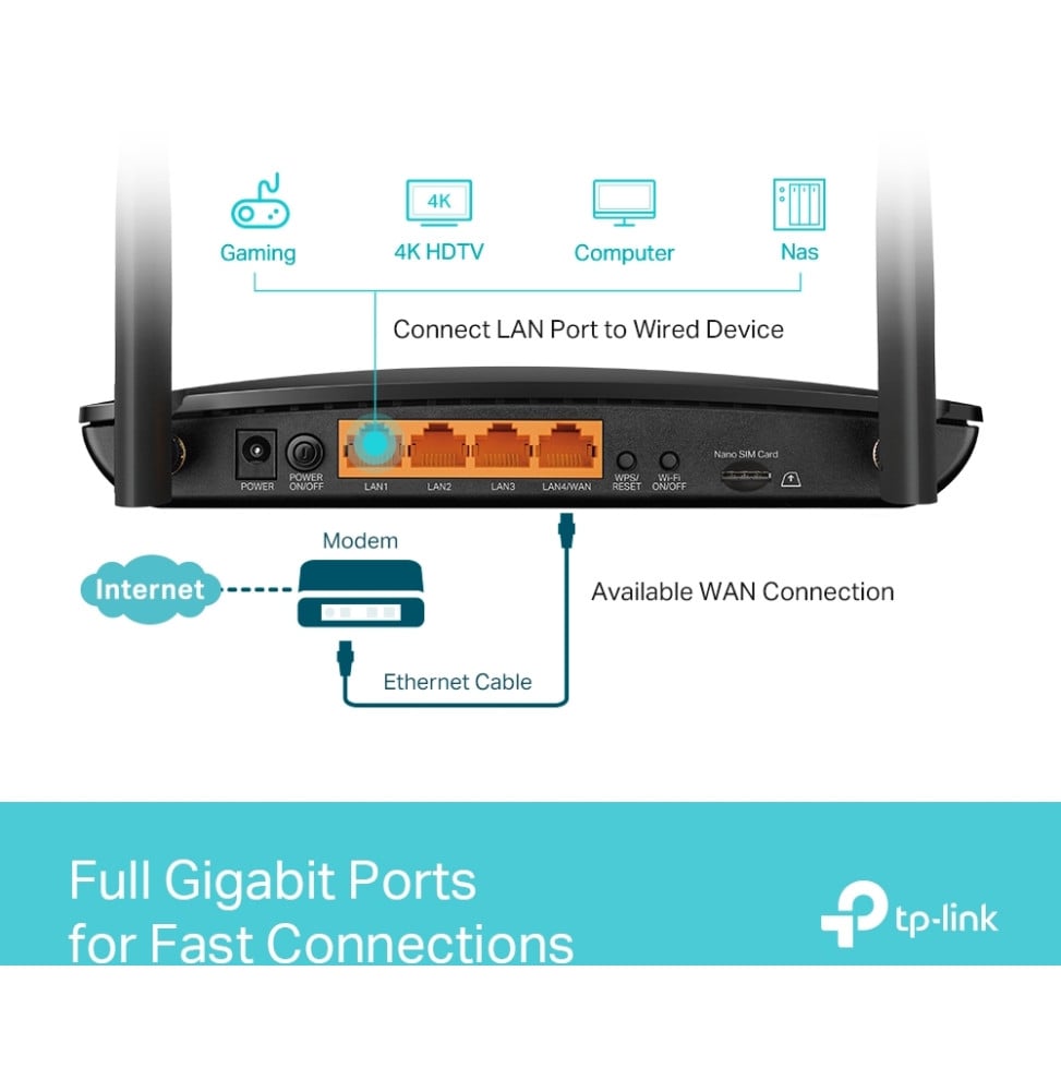 modem-routeur-4g-wifi-5-ac1200-tp-link-archer-mr600-gigabit-bi-bande