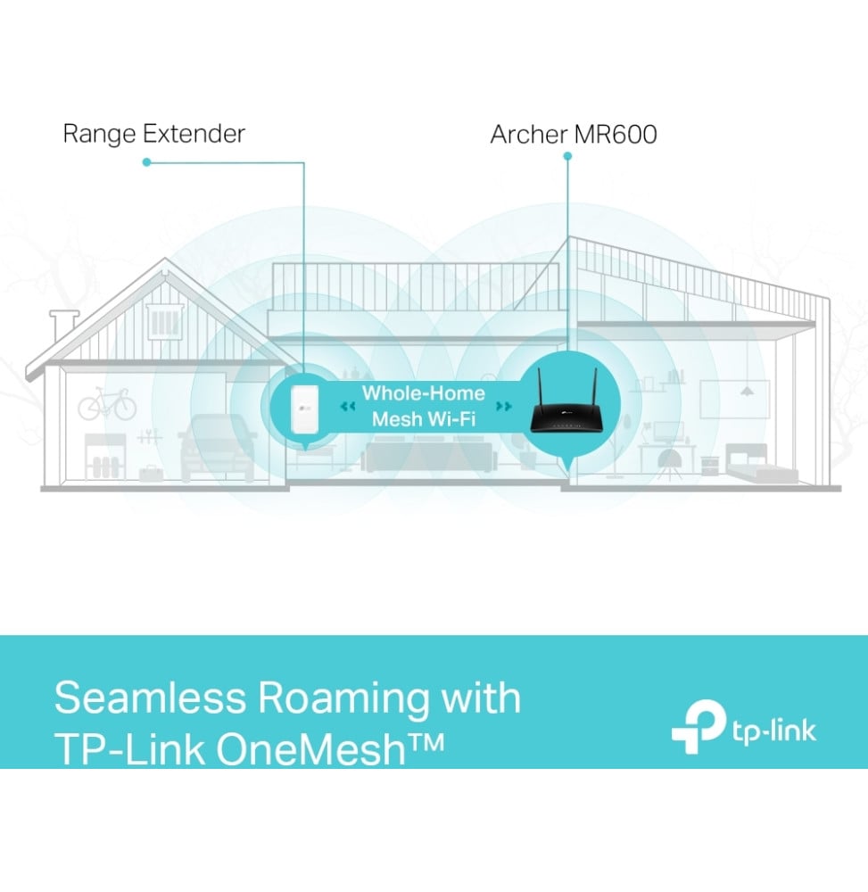 modem-routeur-4g-wifi-5-ac1200-tp-link-archer-mr600-gigabit-bi-bande