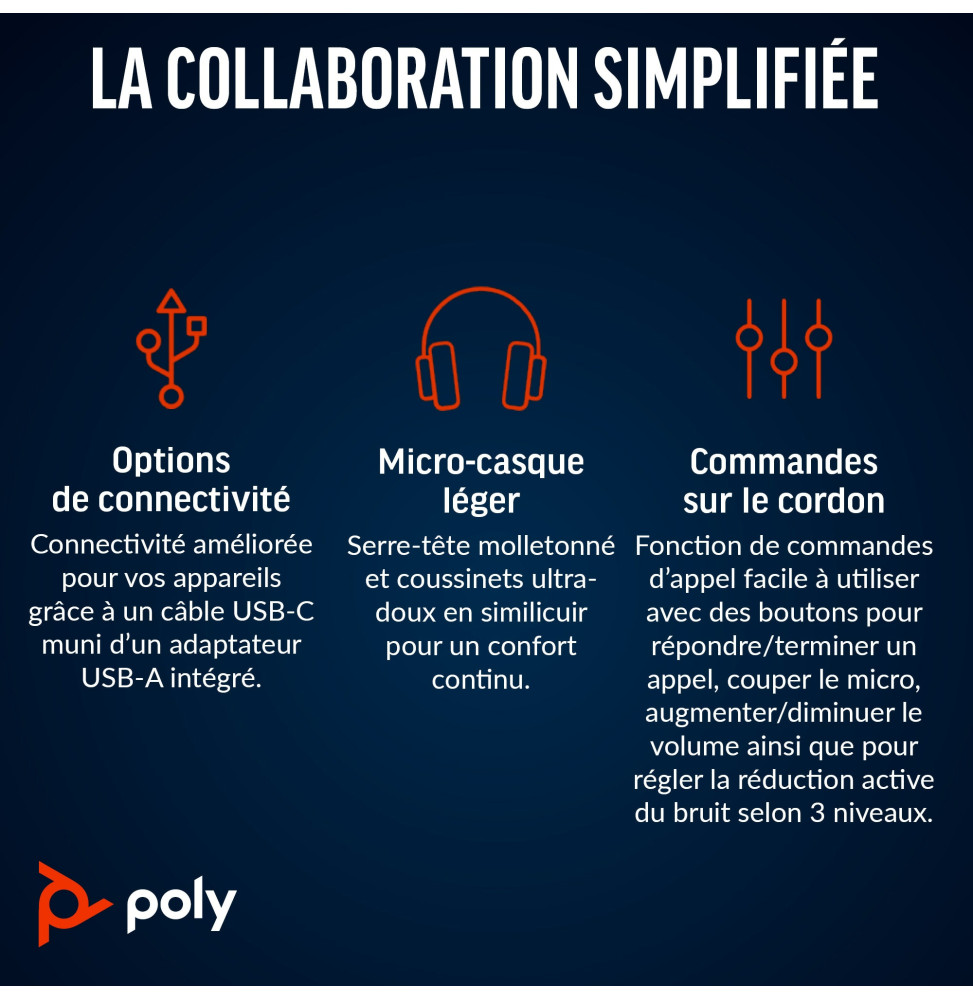 poly-micro-casque-blackwire-8225-stereo-usb-c-adaptateur-usb-c-a-8x223aa