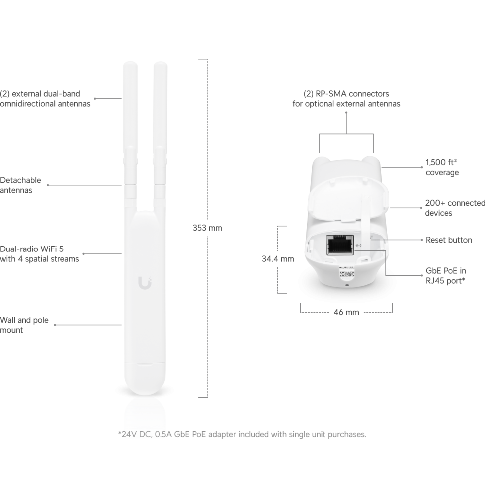 ubiquiti-access-point-ac-mesh-point-dacces-wifi-5-exterieur-uap-ac-m