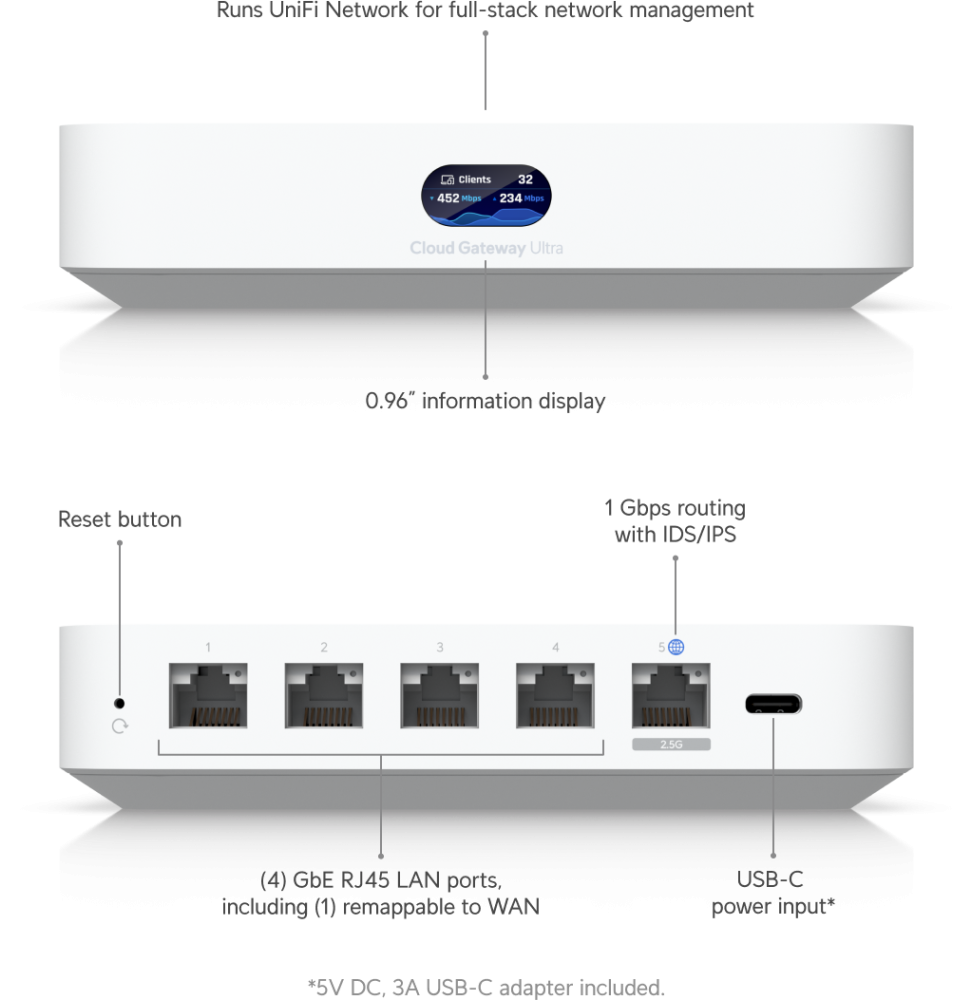 ubiquiti-cloud-gateway-ultra-passerelle-cloud-compacte-ucg-ultra