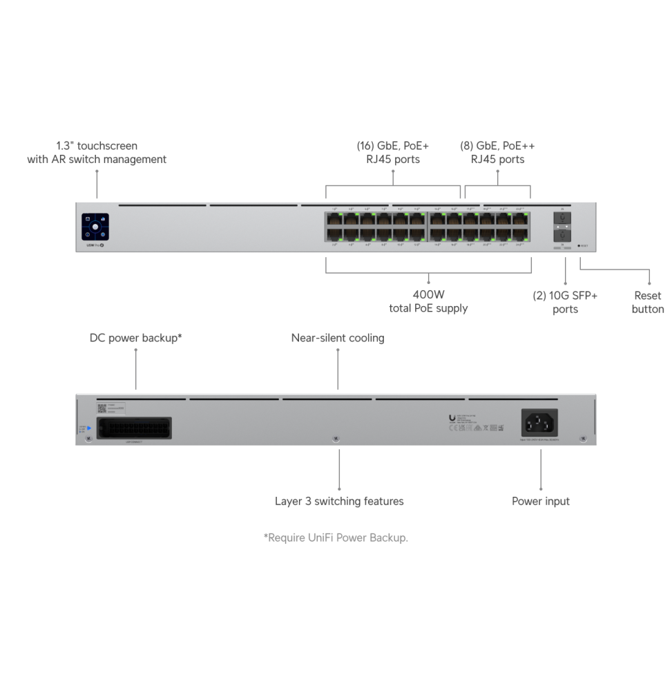 ubiquiti-pro-24-poe-switch-poe-administrable-usw-pro-24-poe