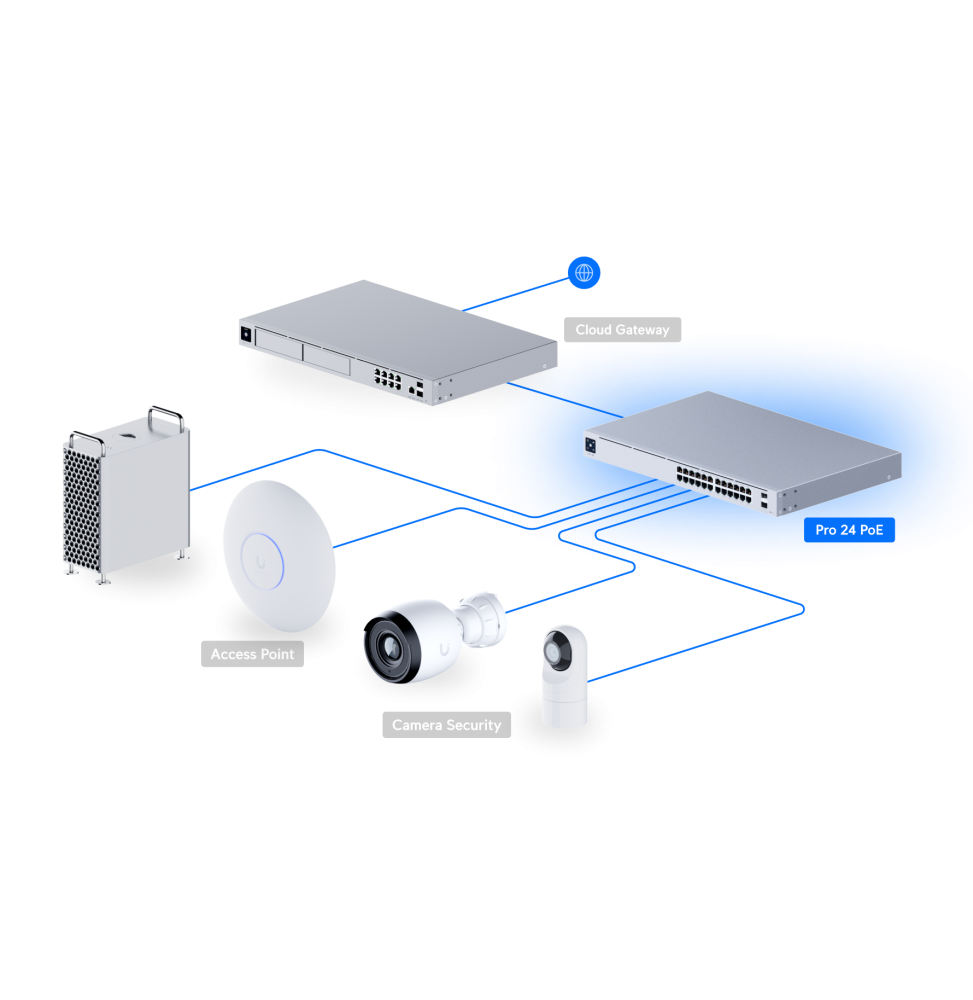 ubiquiti-pro-24-poe-switch-poe-administrable-usw-pro-24-poe