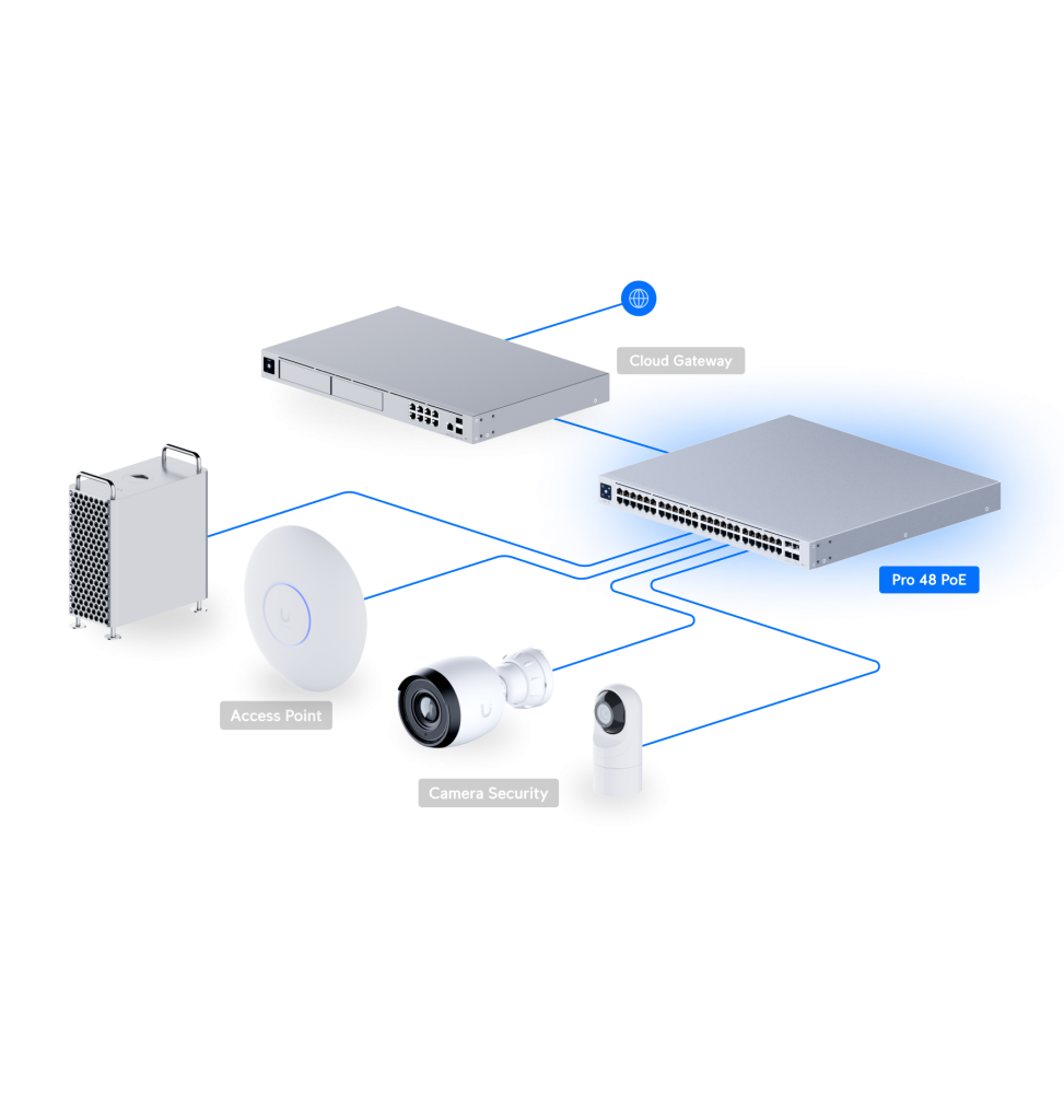 ubiquiti-pro-48-poe-switch-poe-administrable-usw-pro-48-poe