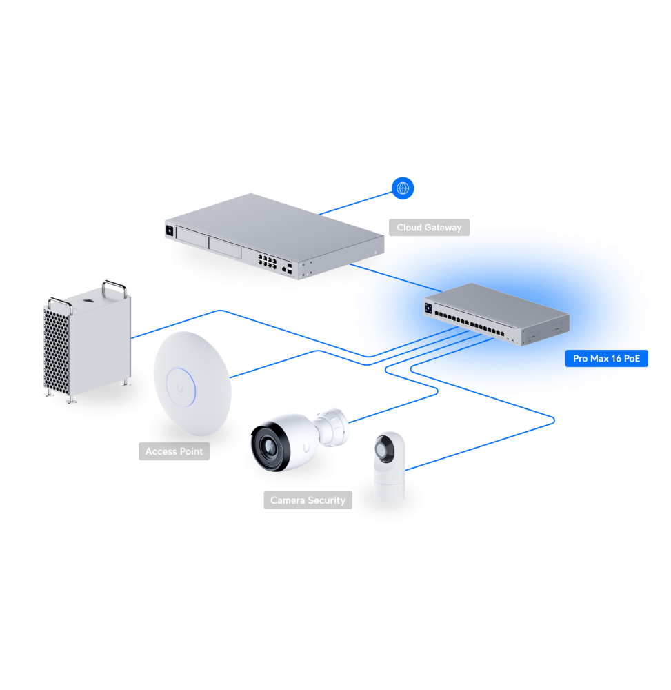 ubiquiti-pro-max-16-poe-switch-poe-administrable-usw-pro-max-16-poe-eu