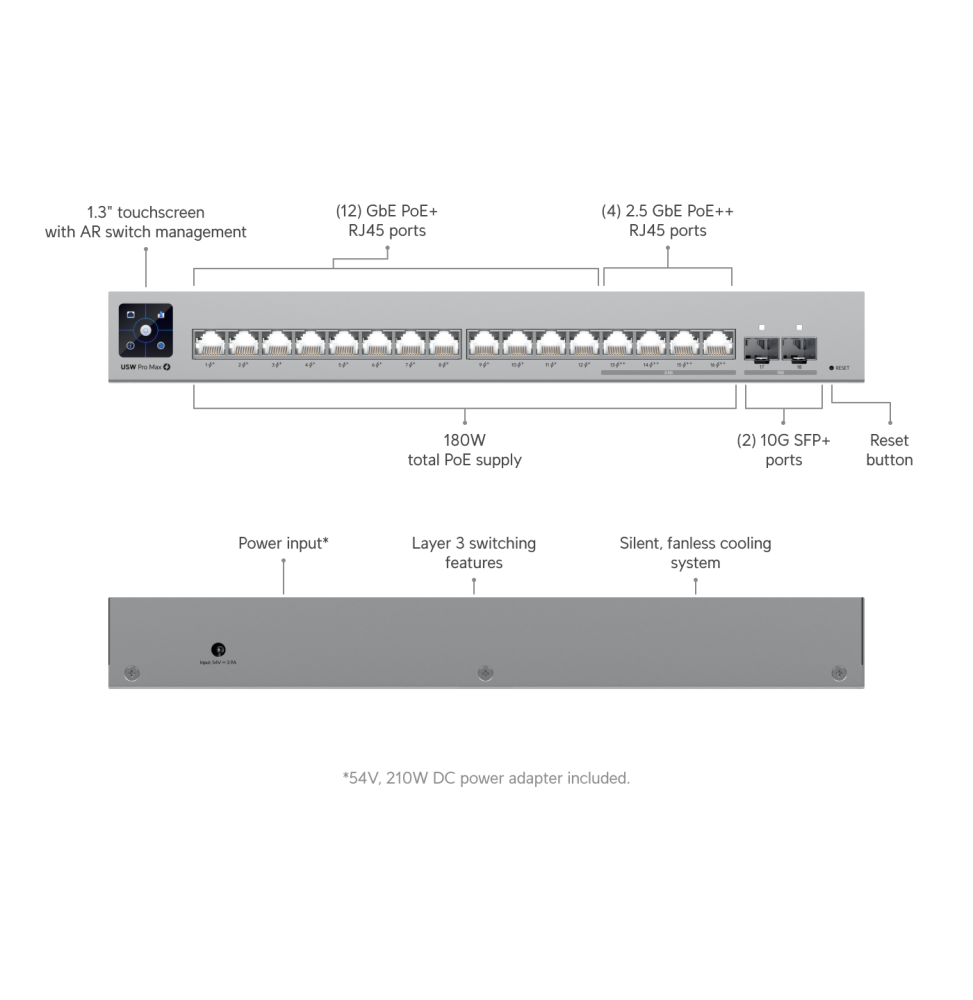 ubiquiti-pro-max-16-poe-switch-poe-administrable-usw-pro-max-16-poe-eu