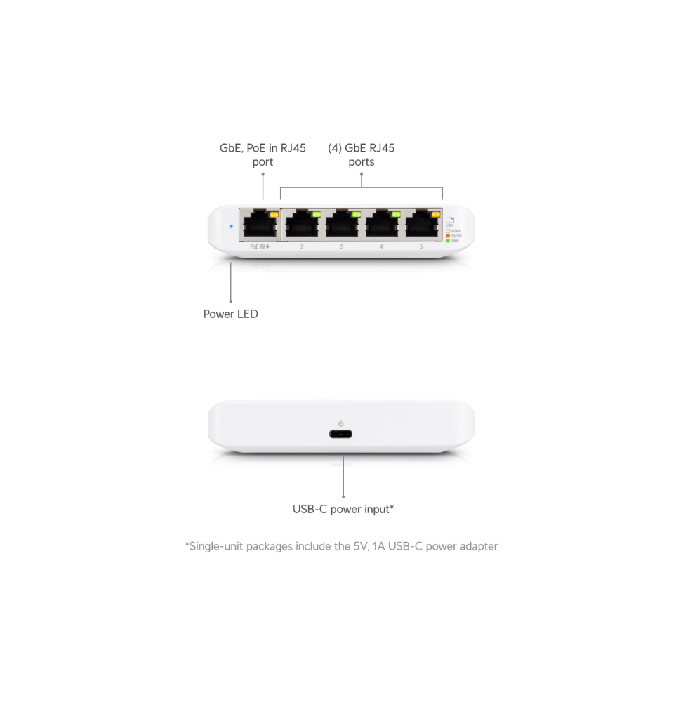ubiquiti-switch-flex-mini-switch-compact-5-ports-usw-flex-mini