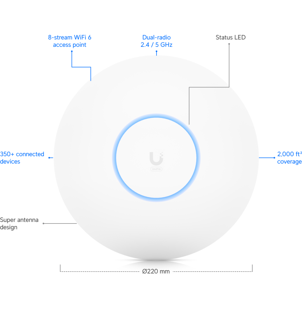 ubiquiti-u6-long-range-point-dacces-wifi-6-u6-lr
