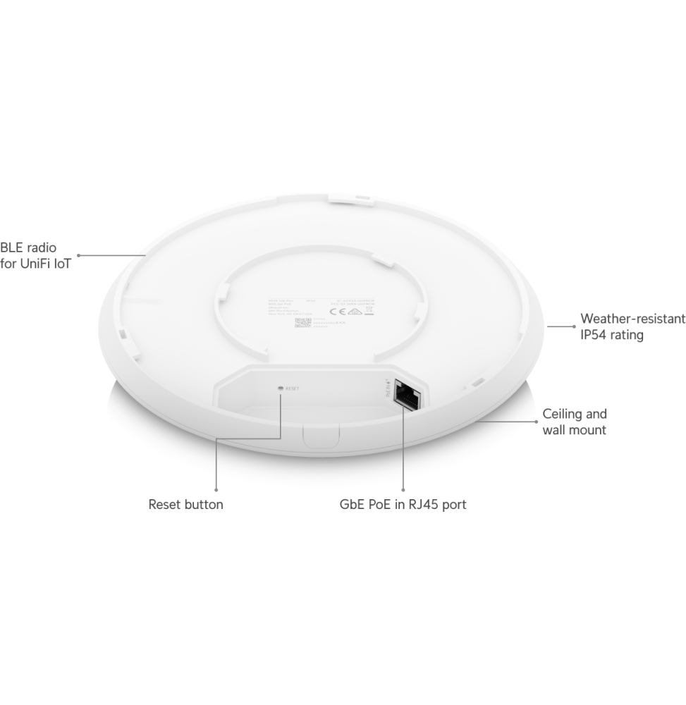 ubiquiti-u6-pro-point-dacces-wifi-6-u6-pro