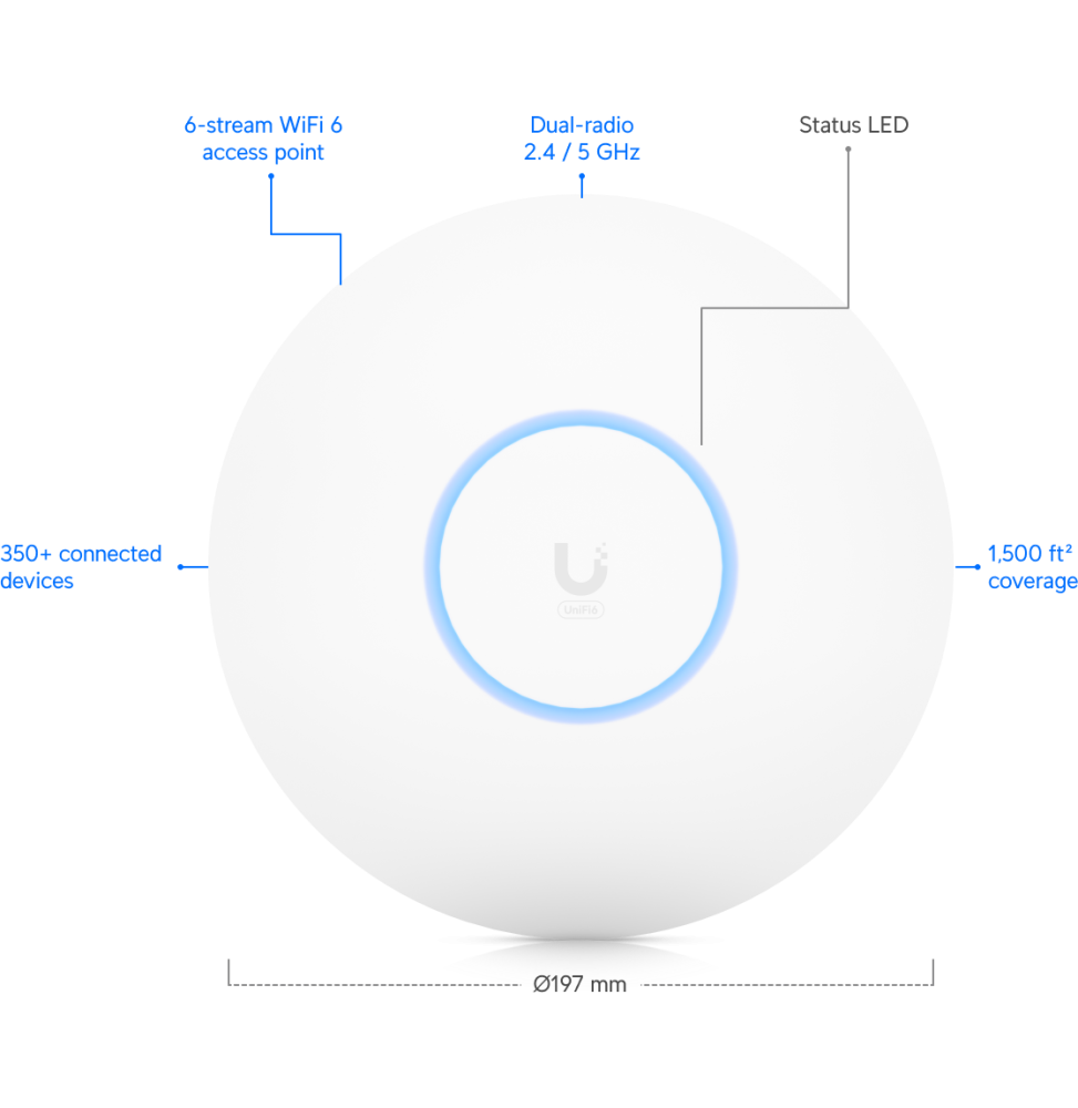 ubiquiti-u6-pro-point-dacces-wifi-6-u6-pro