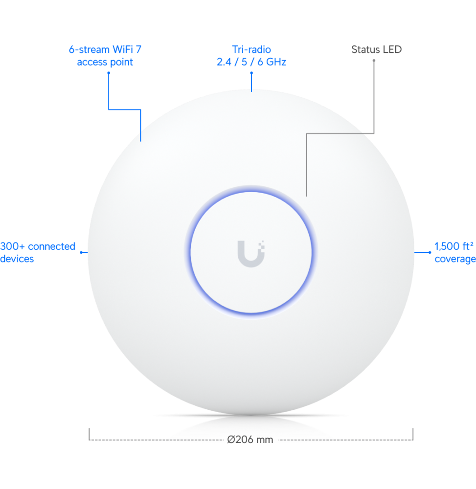 ubiquiti-u7-pro-point-dacces-wifi-7-u7-pro